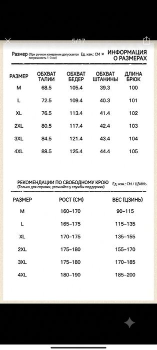 Новые брюки Dickies