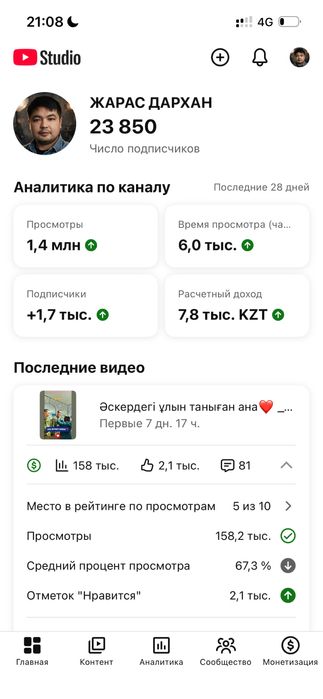 Youtube канал сатылады