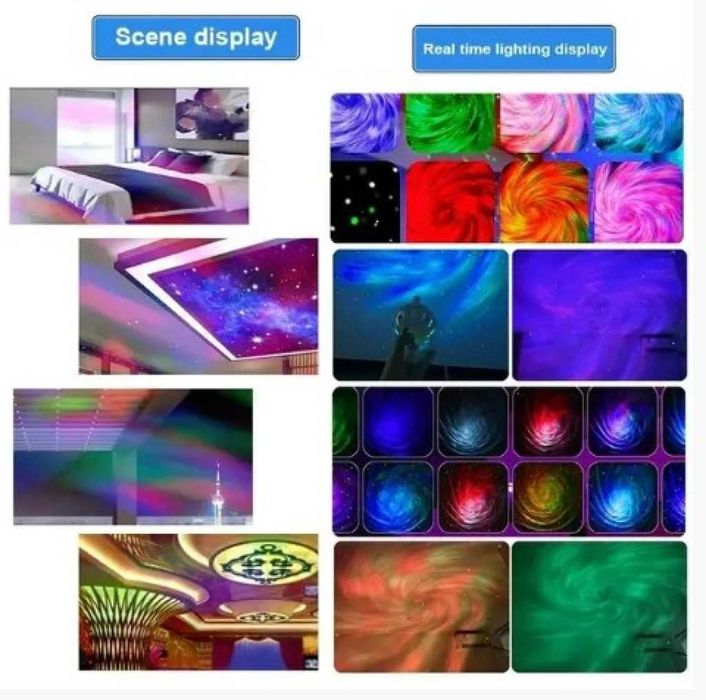 Нощна лампа прожектор Астронавт с дистанционно, с ефект "Звездно небе"