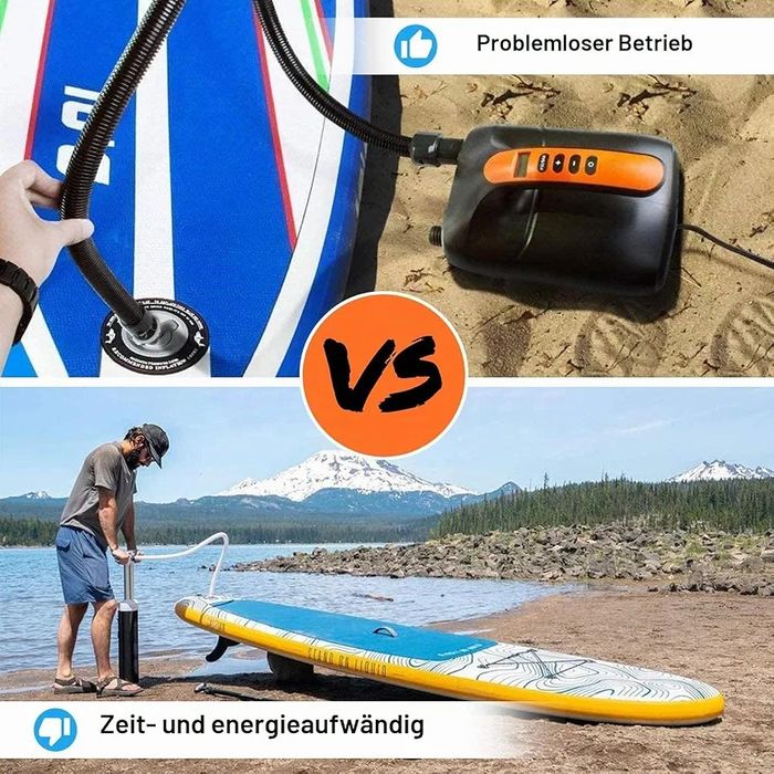 Електрическа SUP помпа Ruitx 20 PSI, 12V, двустепенна с LCD дисплей