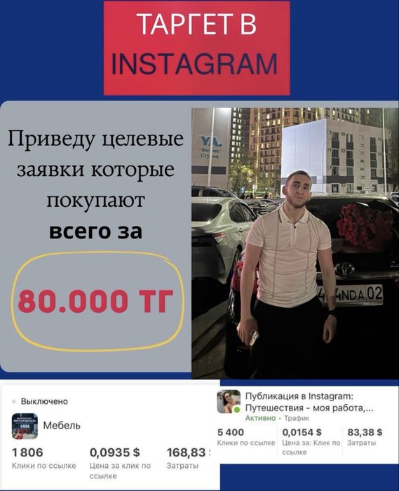 Таргетолог Реклама