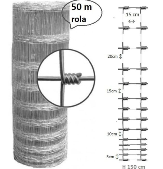 Plasa sarma zincata innodata gard forestier