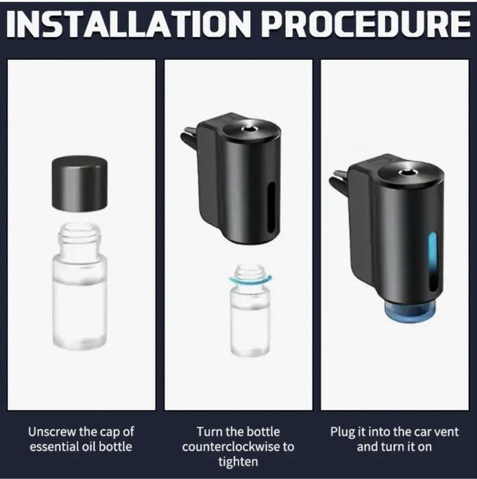 Интелигентен ароматизатор за кола