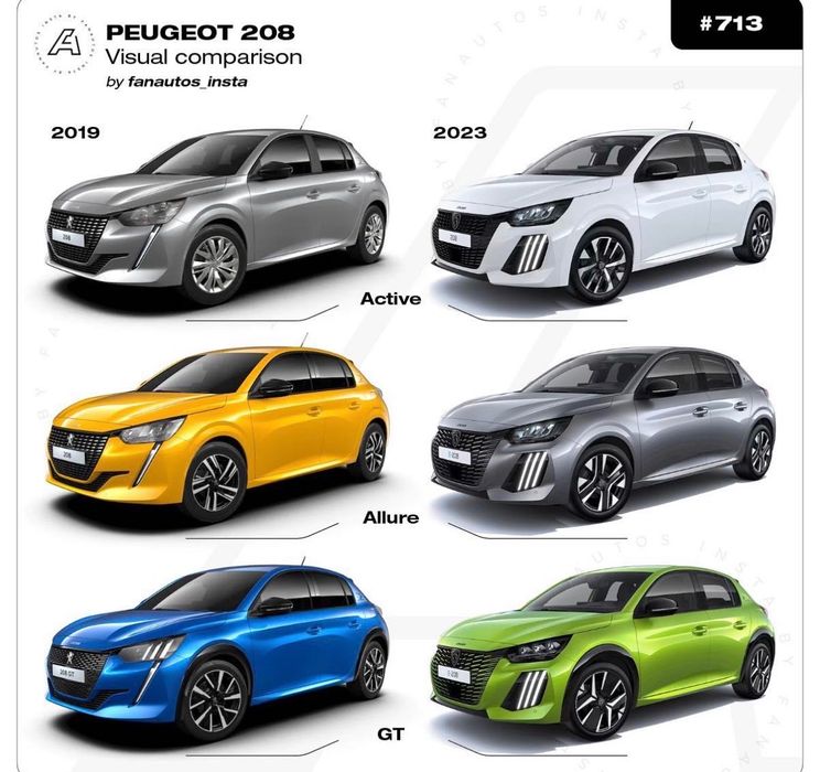 Airbag 208 II / 2008 аирбаг аербаг еирбаг