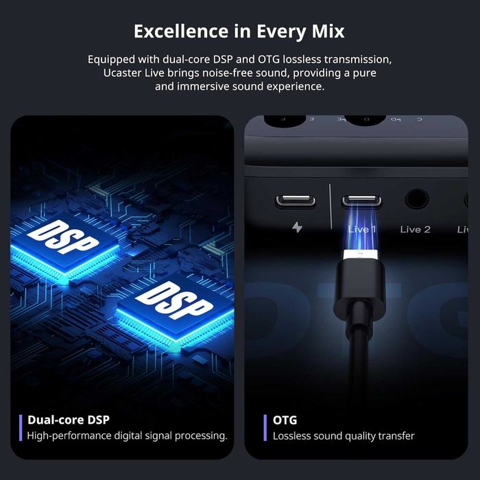 Mixer Audio Profesional ULANZI AX01/Control Total-Podcast/Streaming.