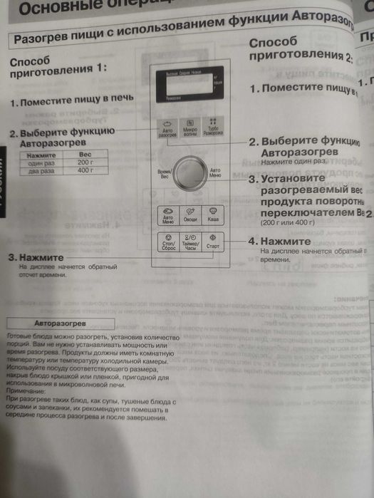Микроволновая печь Panasonic