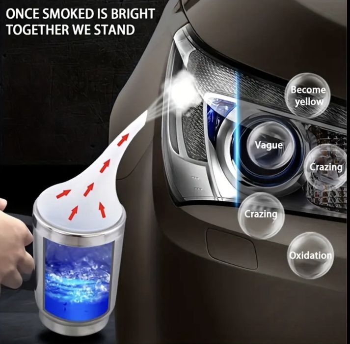 Комплект за Възстановяване на фарове