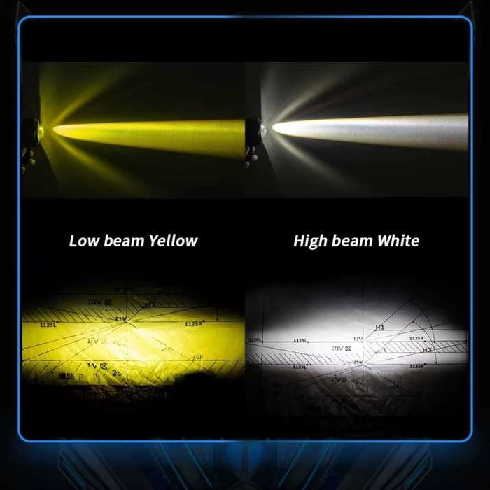 Универсален LED Диоден фар лупа къси дълги и халоген за мотор ATV Джип