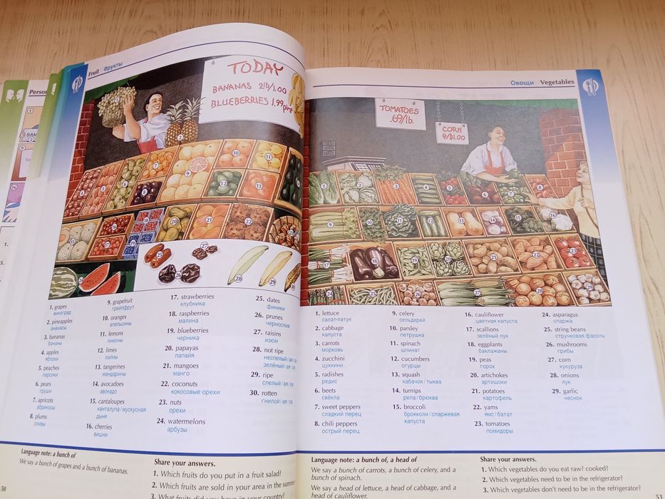 Словарь The Oxford picture dictionary