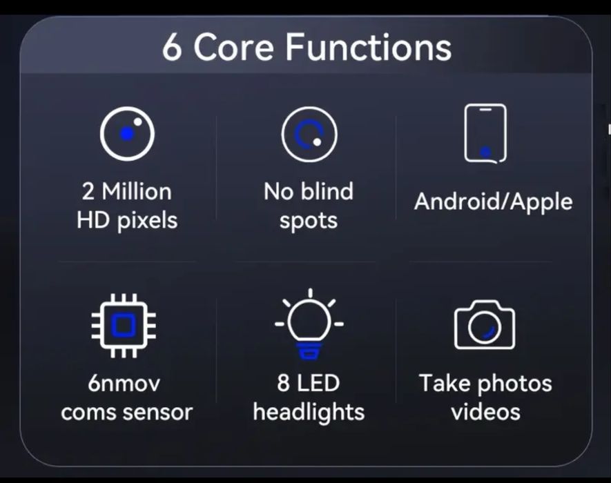 Профессиональный Эдоскоп для СТО