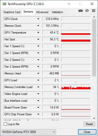 Видеокарта RTX 3050 8 Gb