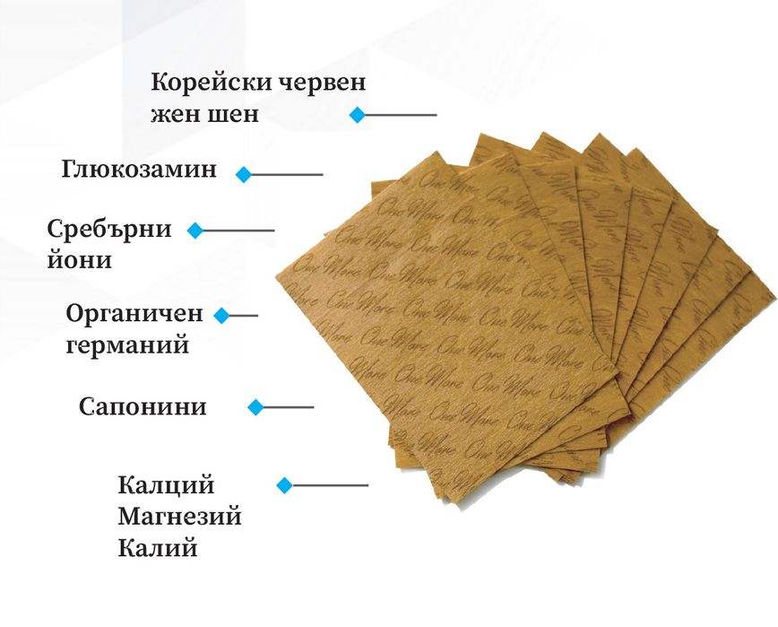 One More Painless Night GLU  пачове