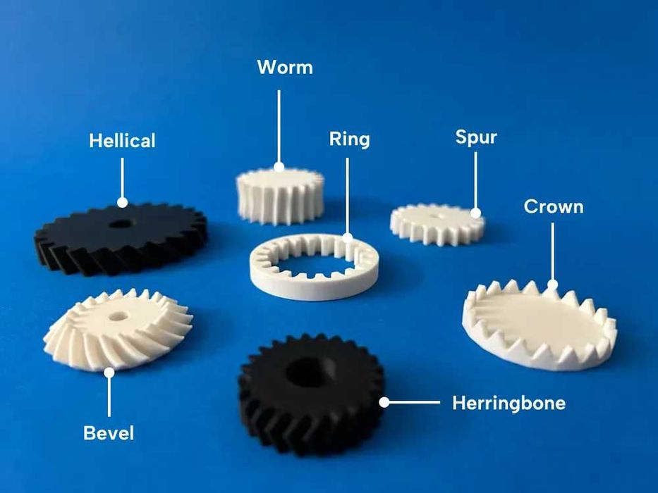 Направи си сам зъбни колела и релси – персонализирани по твой дизайн