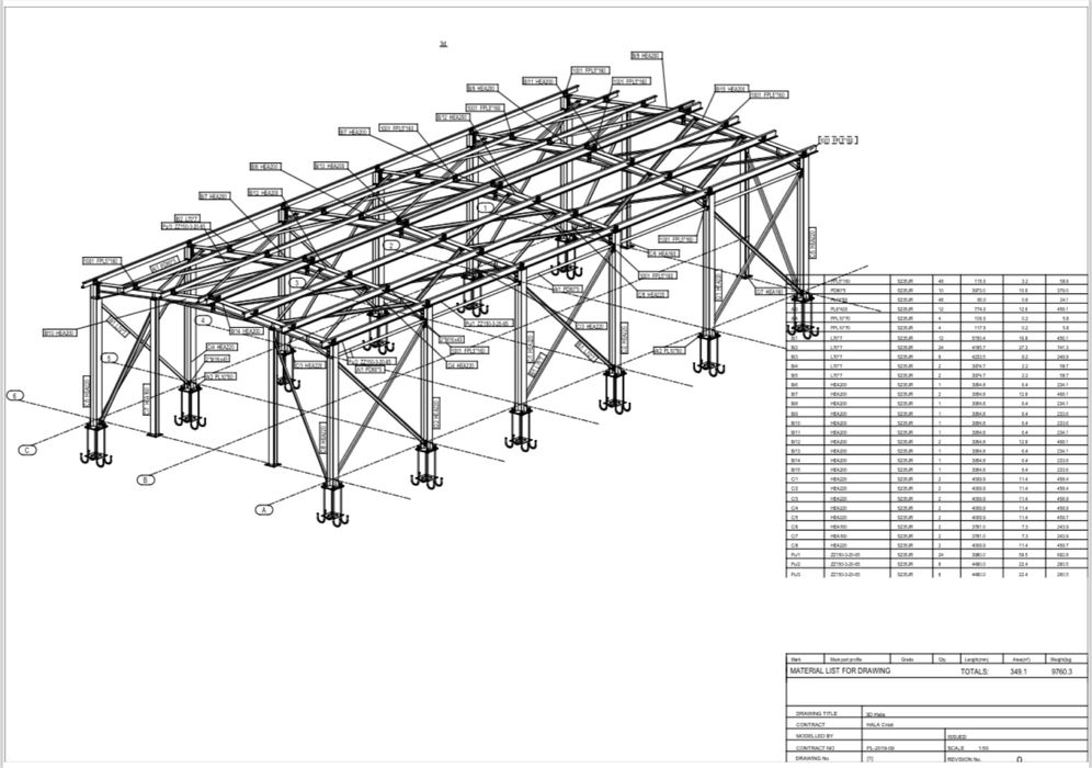 Vand sau schimb cu auto structura metalica hala