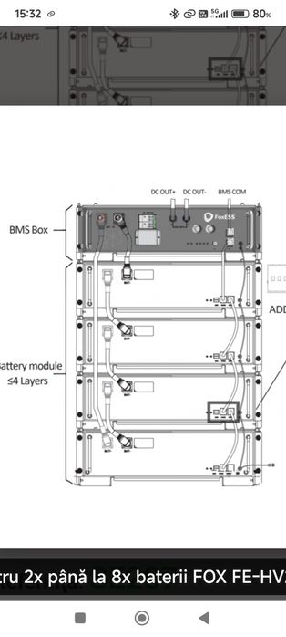 BMS FOX ESS 2600W nou