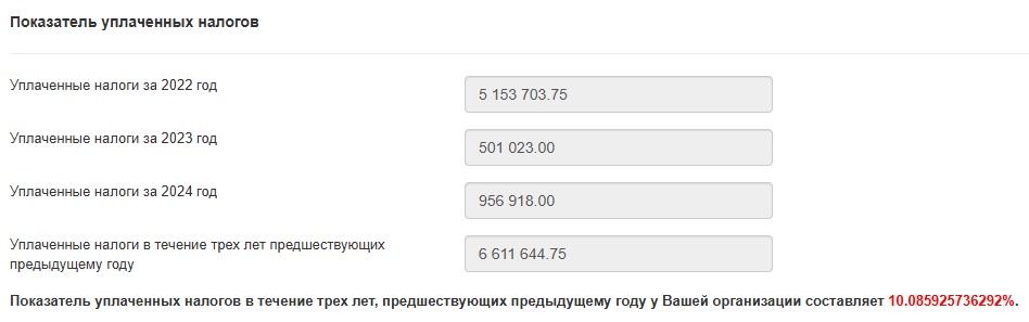 Продажа ТОО с фин устойчивостью.