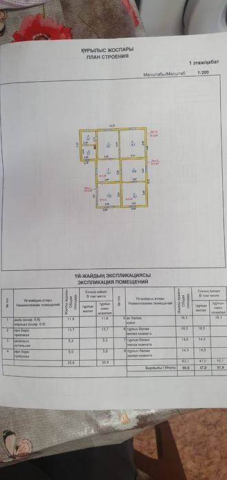 Продам дом 8млн.