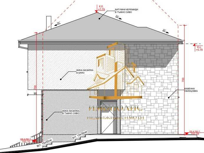 Продава се Къща в Варна, м-т Зеленика - 254 кв.м за 1241 €/кв.м - Снимка #9
