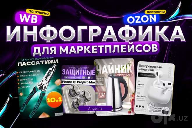 ИНФОГРАФИКА для Uzum-Wb-Ozon