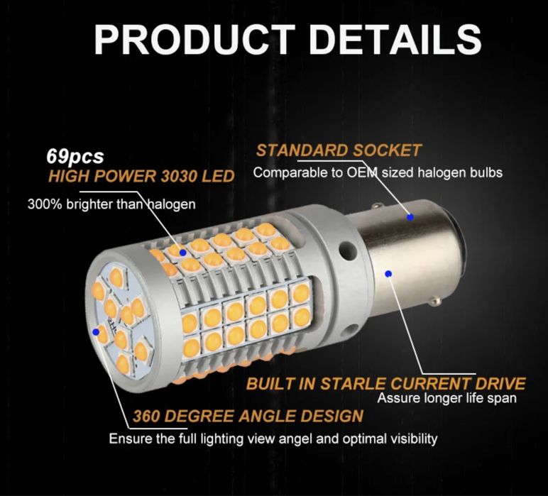 Becuri led pentru Hyundai Tucson NX4 2021 2022 2023