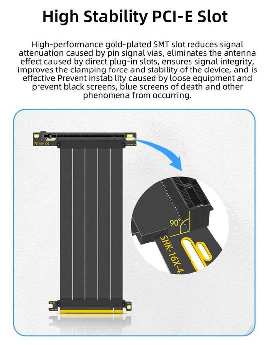 Кабел extender/удължител PCI-E 4.0 16x вертикален монтаж на видеокарта