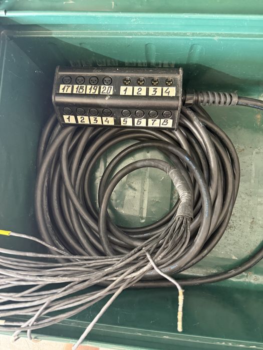 Multicore Profesional KLOTZ PolyLIVE 30m - 24 Canale - Mufe Neutrik