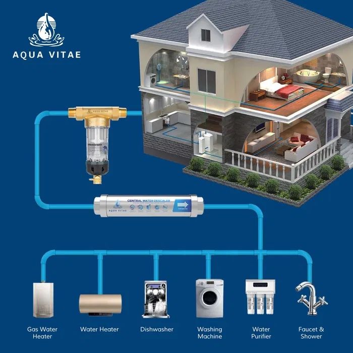 Омекотител за вода Aquavitae