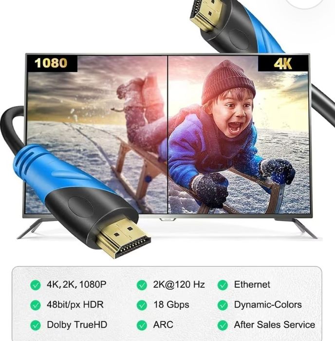 Cablu HDMI 15m 4k ultra viteza