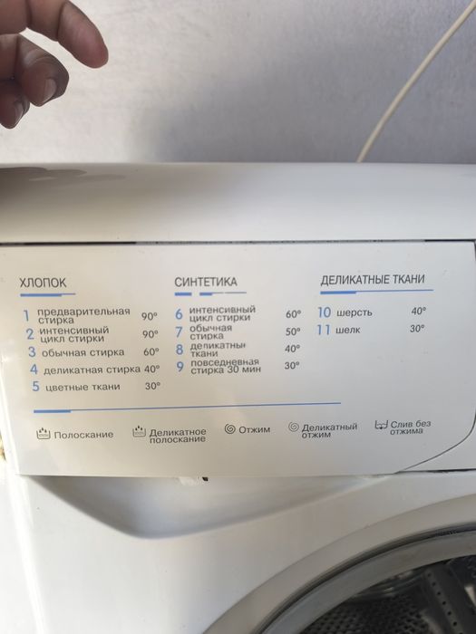 Indesit стиральная машина в идеальном состоянии