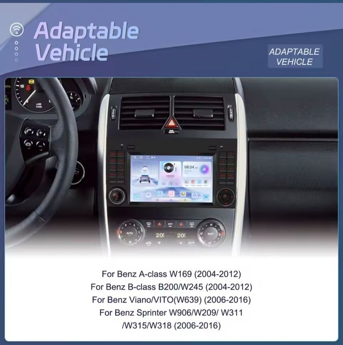 Navigatie Android Mercedes Sprinter, Vito, B Class, A Class , Viano