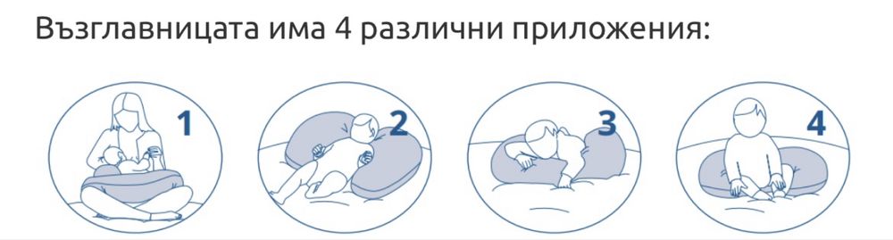 Възглавница за кърмене