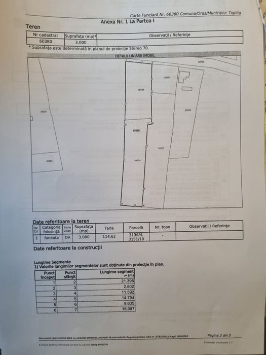 Teren intravilan Toplita