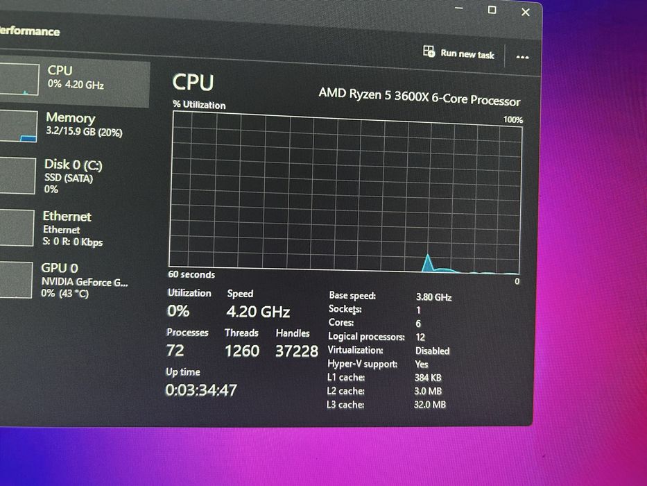 Setup gaming RGB