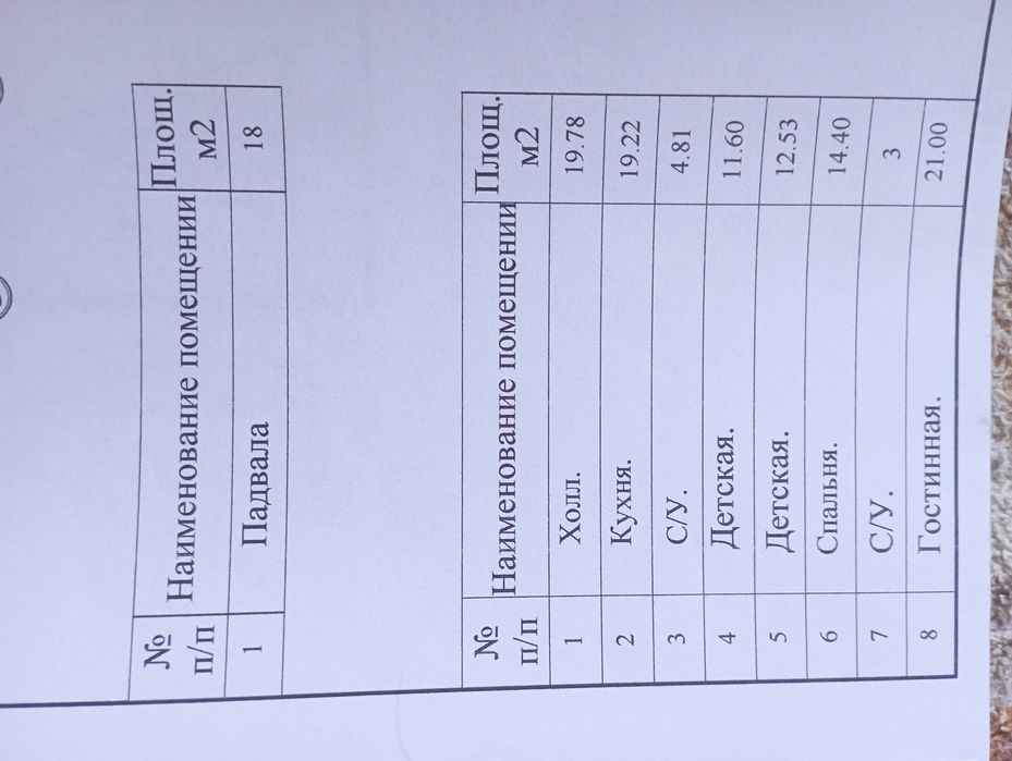 Хасанбой Навоийда янги ховли 4 сотих 4+ хона