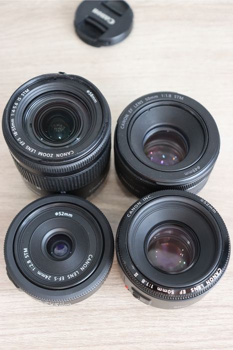 Canon объективы
