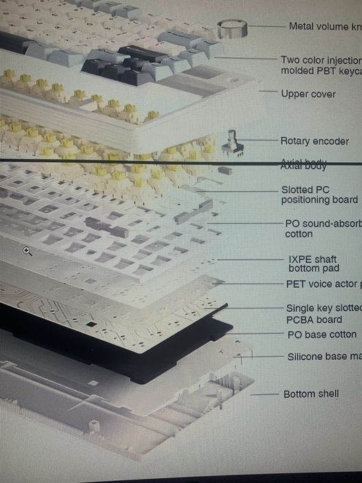 Tastatura mecanica AULA F75
