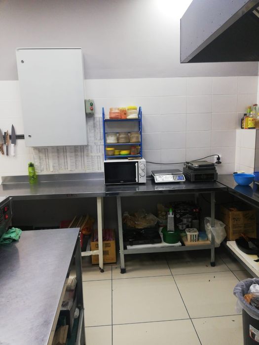 Готовый бизнес пиццерия