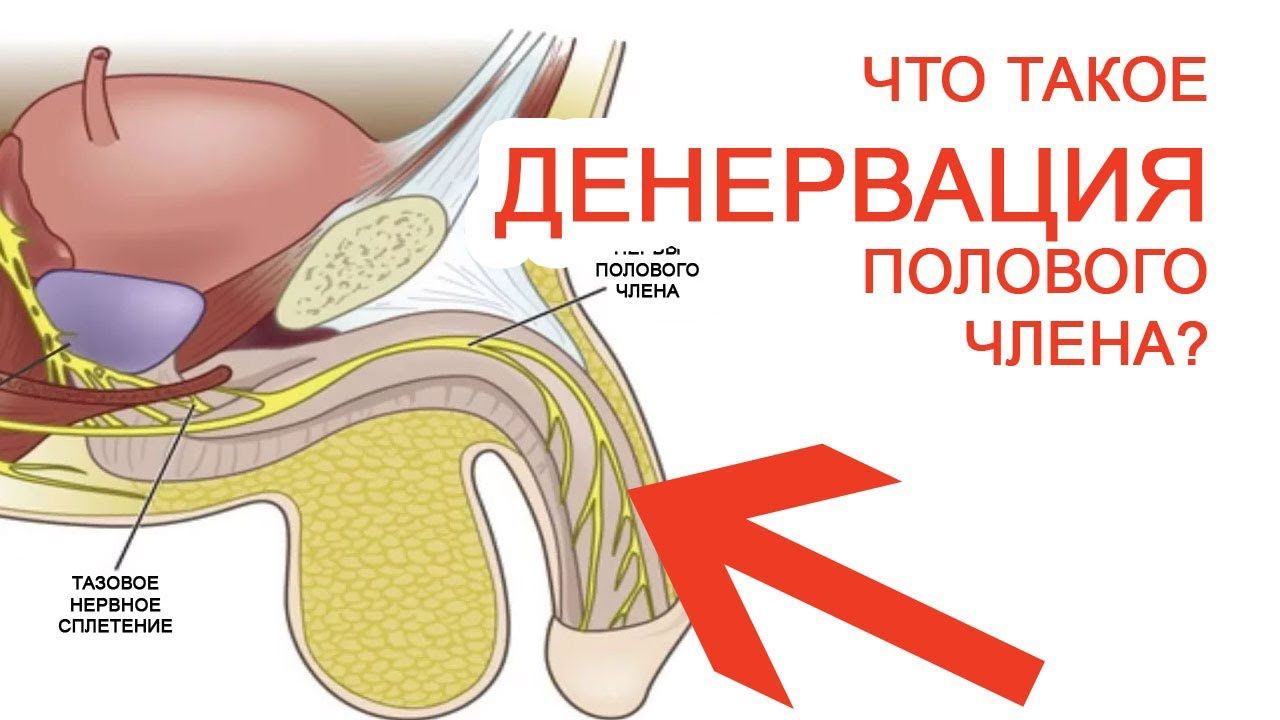 Лечение быстрого семяизвержения. - Медицинские услуги Астана на Olx