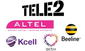 Теле2 архивный тариф