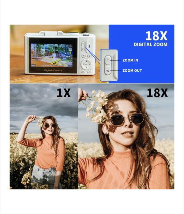 Компактен цифров фотоапарат