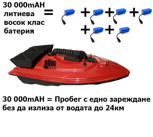 Нова лодка за захранка тип Flytec +гаранция + до 20 800mAh батерия