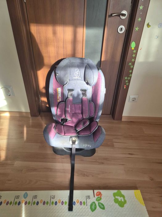 Scaun auto pentru copii 0 - 36 kg