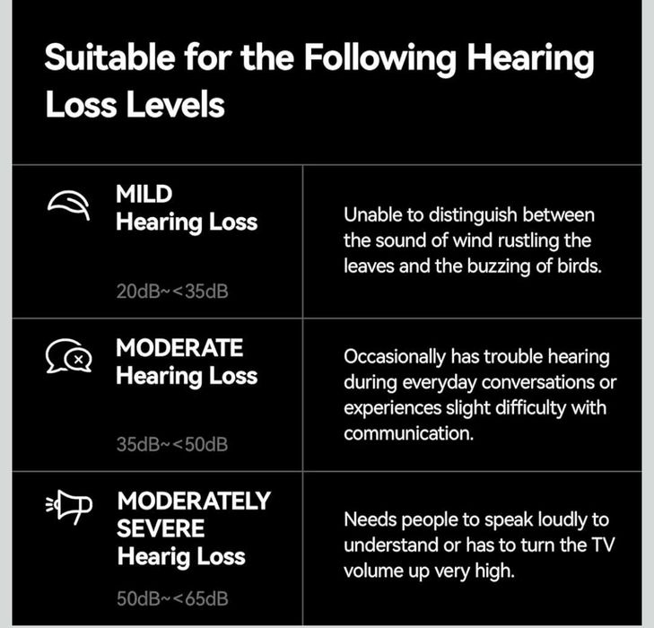 Слухови апарати Diamond X1 OTC с Bluetooth презареждащи