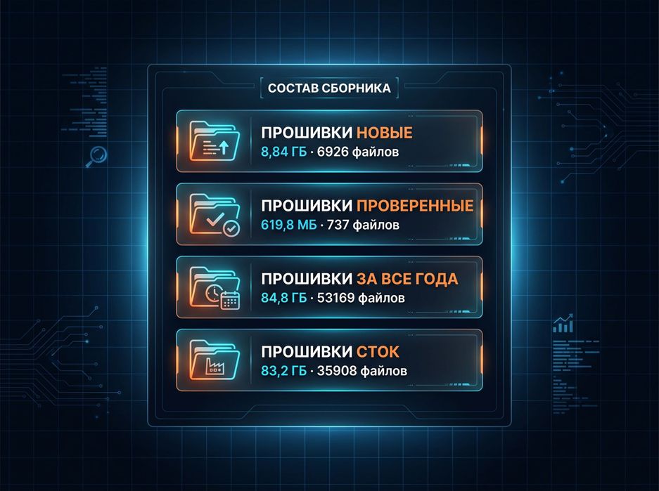 База прошивок для чип-тюнинга 2022, все марки