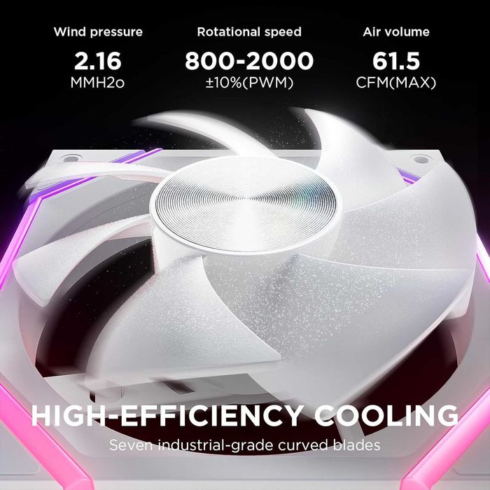 Ventilator cooler carcasa PC desktop Asiahorse Nyota 120mm ARGB white reverse,control al vitezei 800-1800 RPM sub 29 dB,calculator - pachet 3 bucati