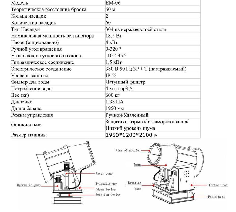 грузовик с противотуманной пушкой Ecoboost