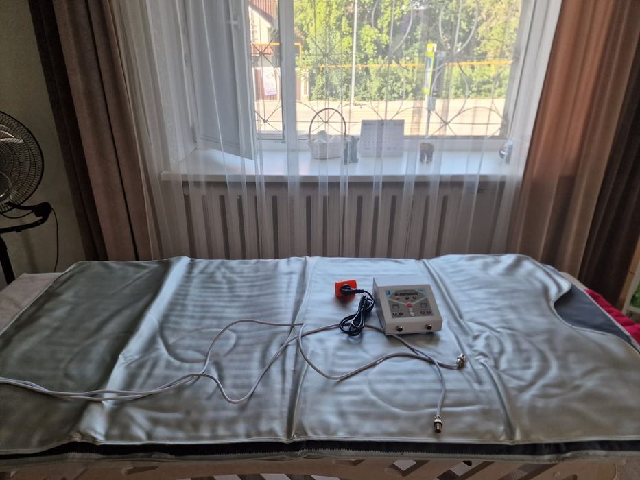 продам Термоодеяло