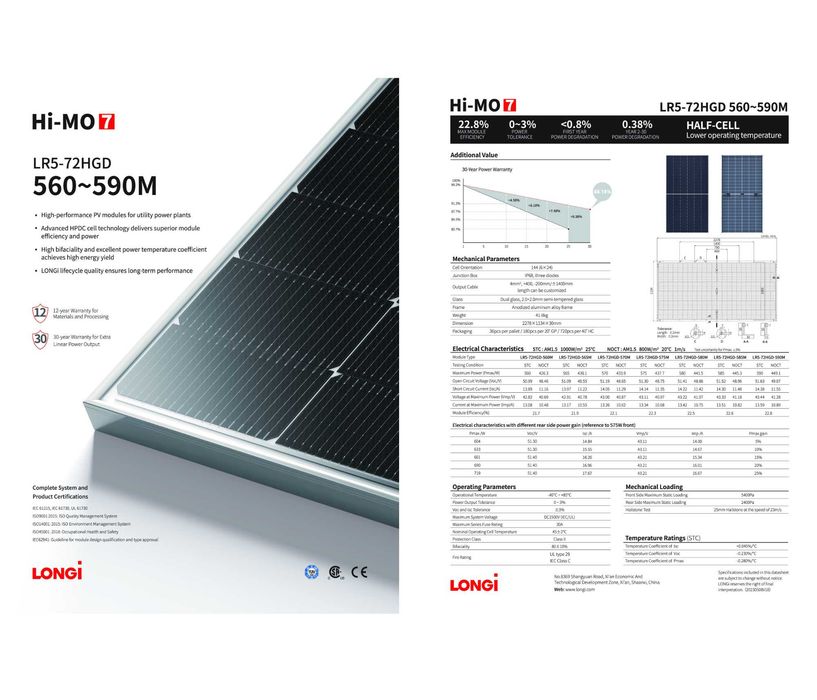 Longi Hi-MO-7 590w LR5-72HDG-590M 22.8% panou fotovoltaic solar Trina Aiko Jinko Canadian