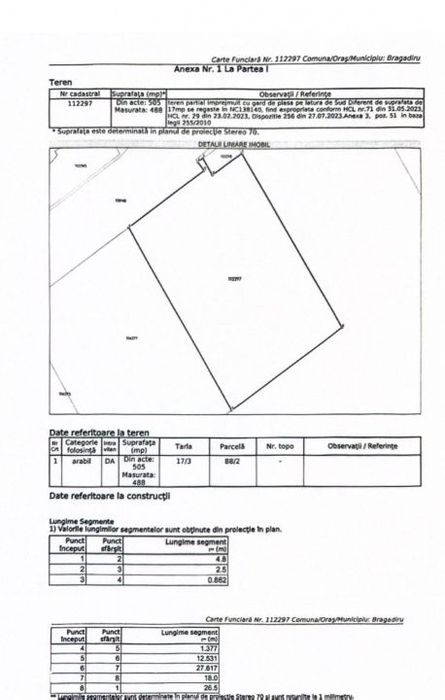 Teren 488 mp Bragadiru Str. Rubinului | Front 12 ml | POT 35% CUT 1.4