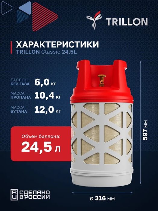 Газовый композитный баллон TRILLON Classic 24,5